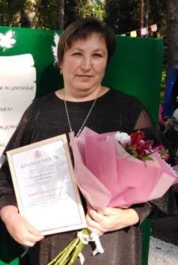 Чуверина Людмила Александровна